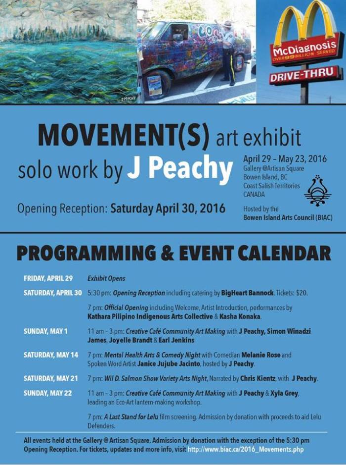 movements arts exhibition