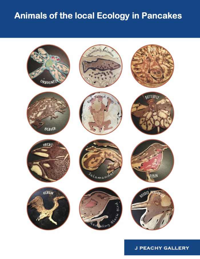 Ecological Pancake Buttons